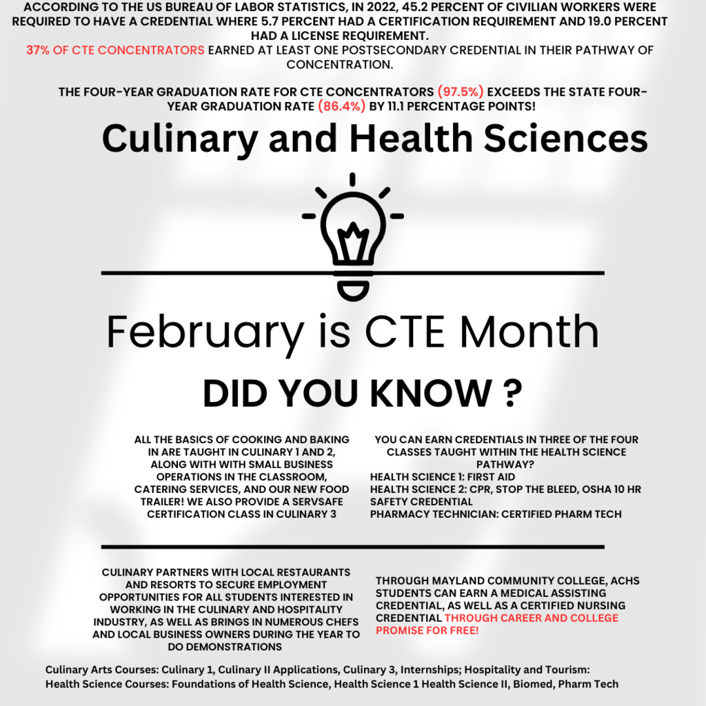 Culinary Arts and Health Sciences